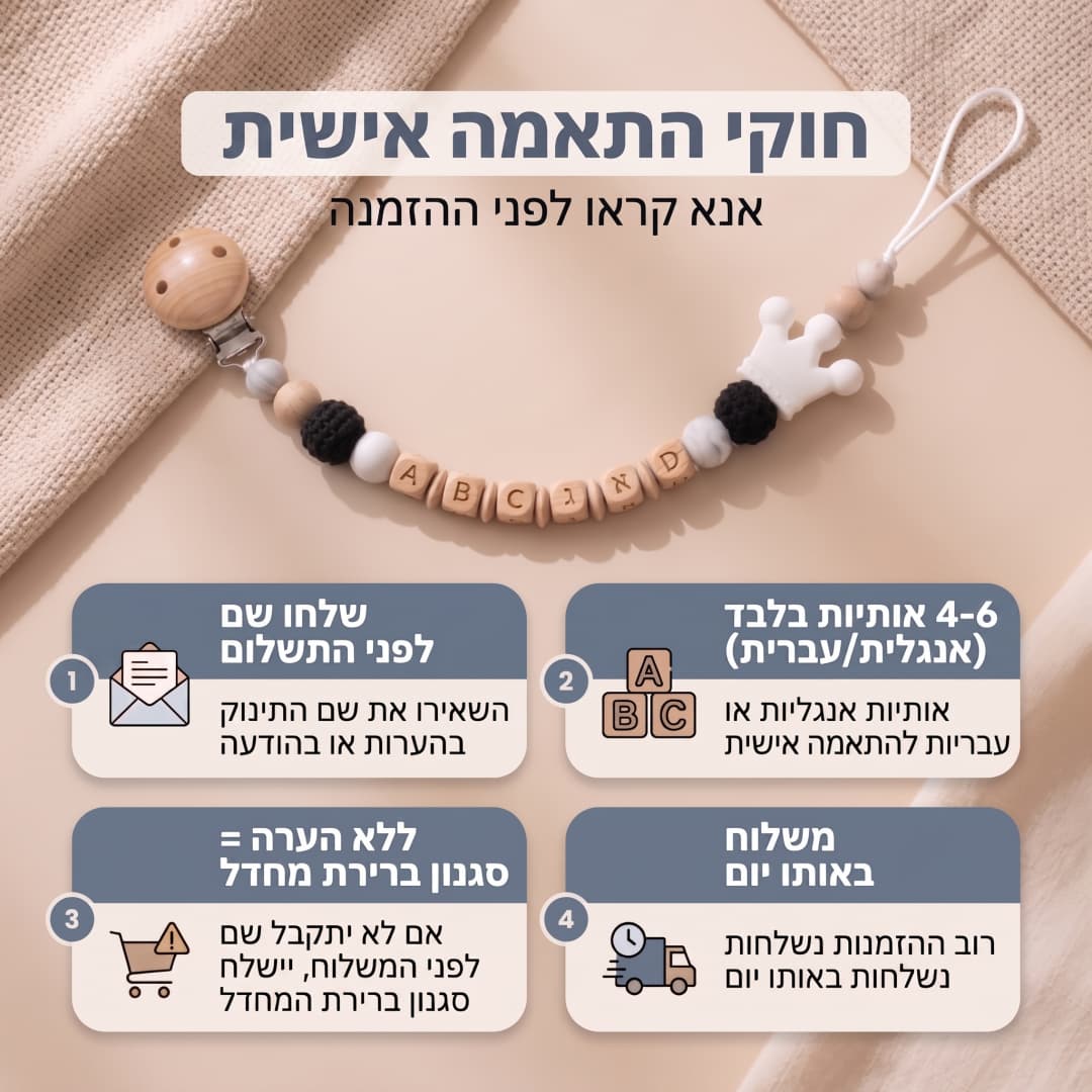 Hebreeuwse gepersonaliseerde b - Baby Teethers recensie en prijs
